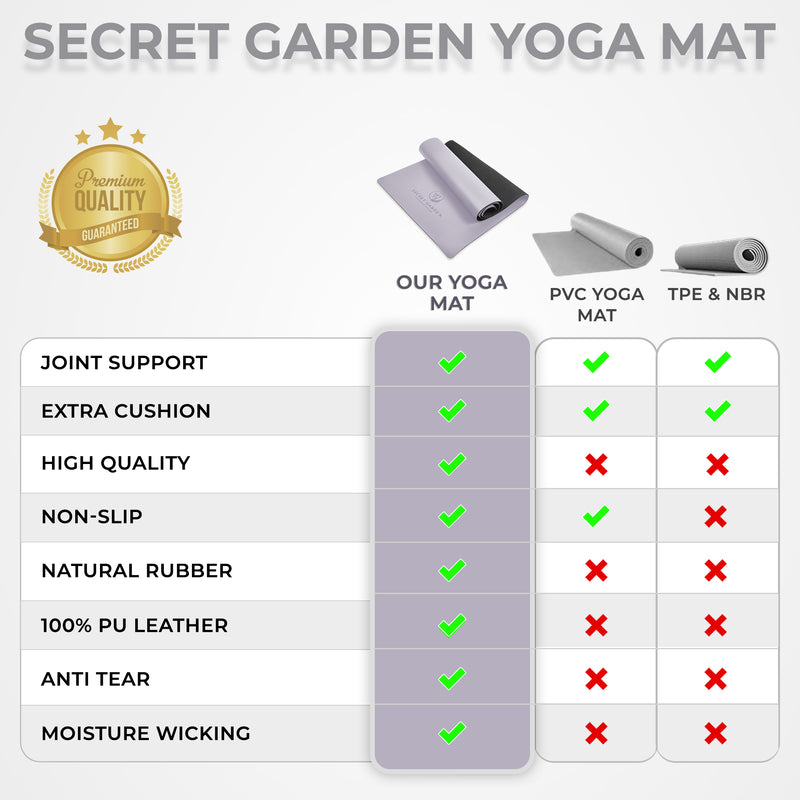 Secret Garden Blossom Yoga Mat – Exercise Mat for